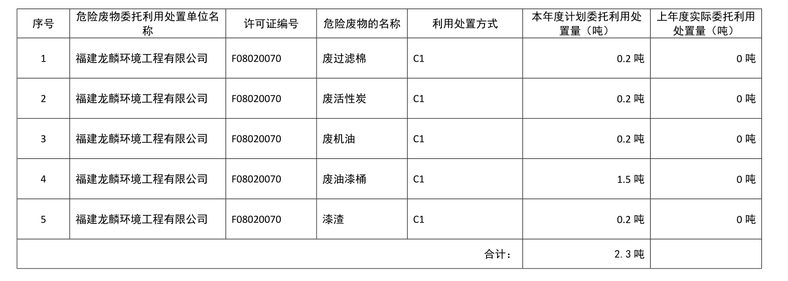 圖片2.png 圖片2.png